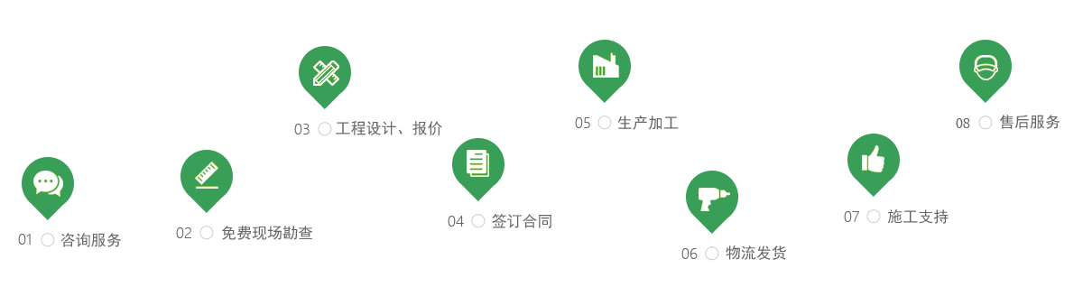 BDF水箱_SMC玻璃鋼水箱_不銹鋼水箱_地埋式水箱_鍍鋅板水箱_搪瓷水箱,德州亞碩空調(diào)設(shè)備有限公司